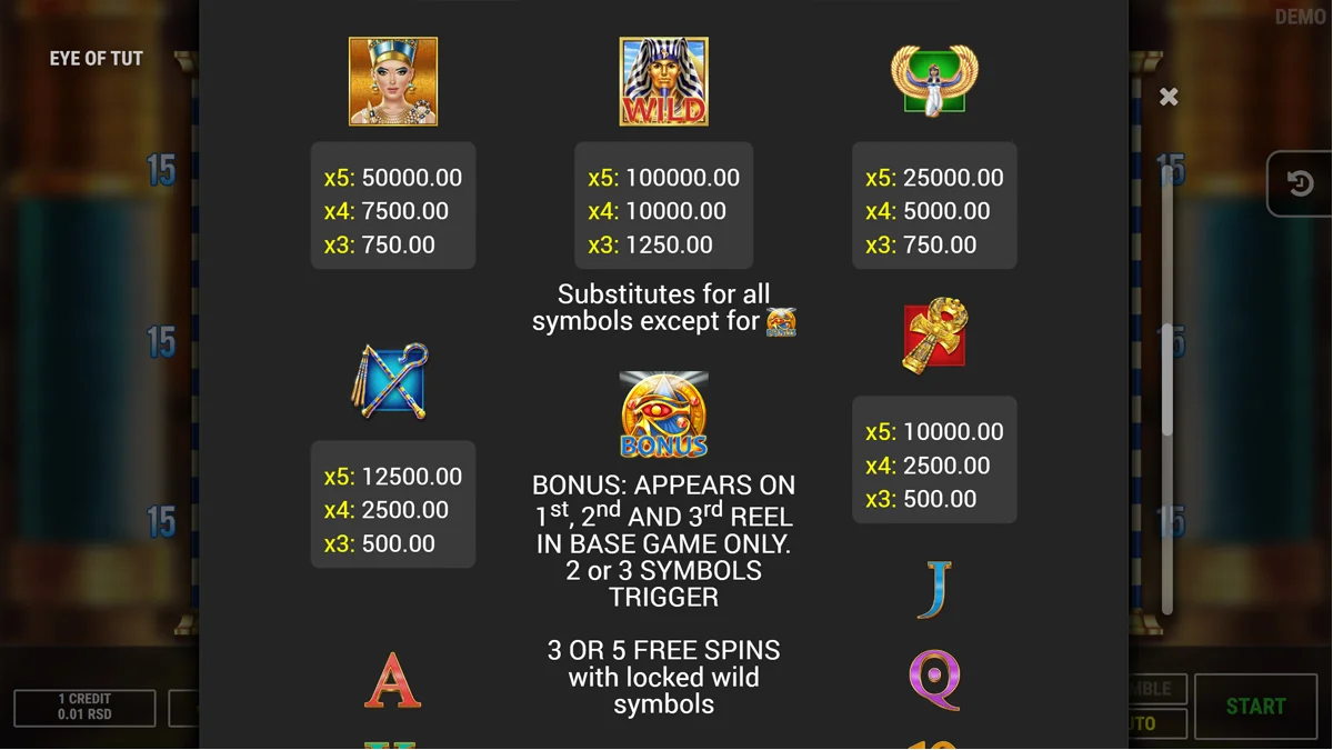 Eye Of Tut Paytable