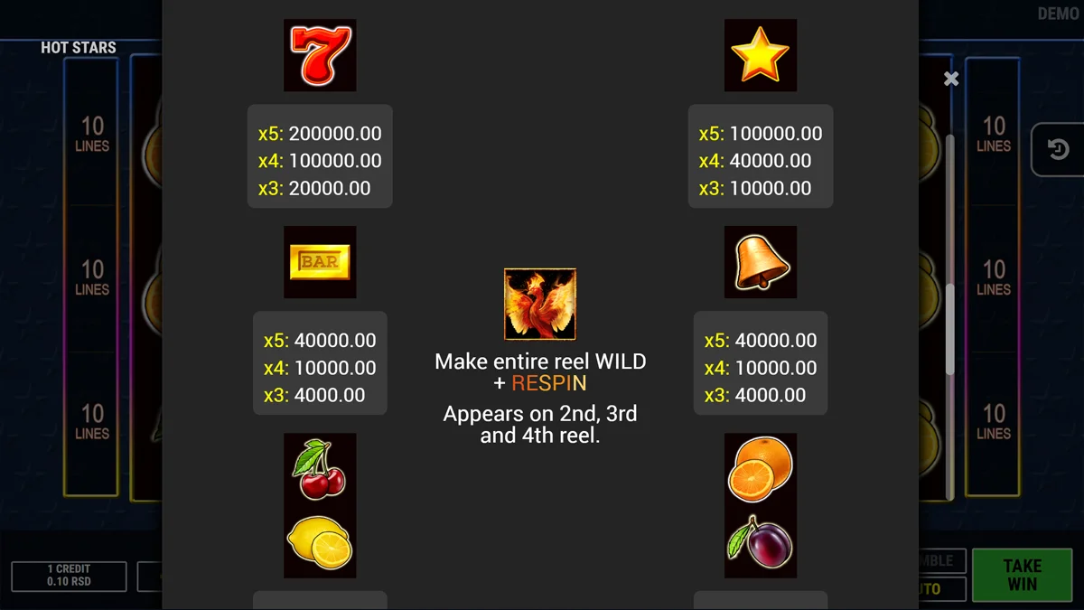 Hot Stars Paytable