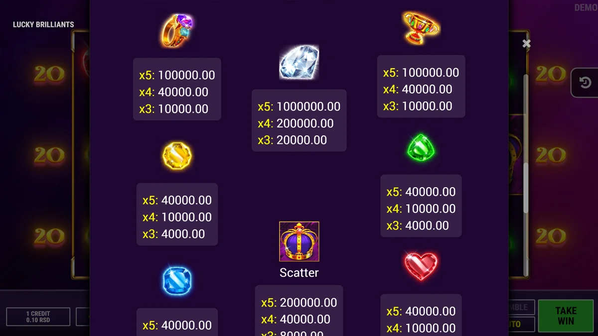 Lucky Brilliants Paytable