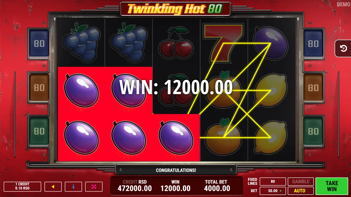 Twinkling Hot 80 Win