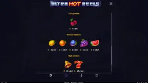 Ultra Hot Reels Paytable