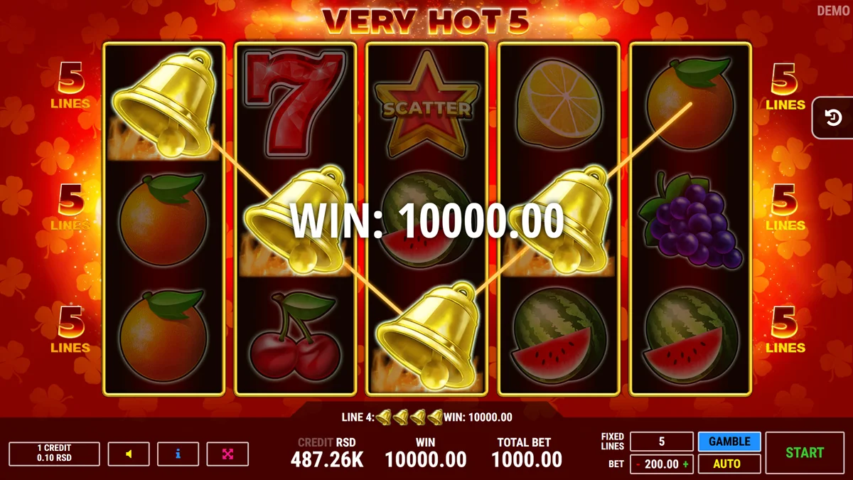 Very Hot 5 Win