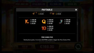 Ancient Pharaoh Paytable 2