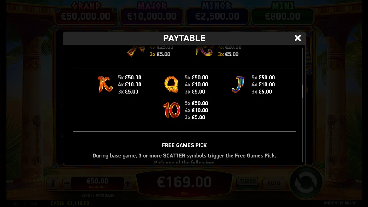 Ancient Pharaoh Paytable 2