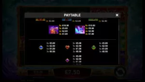 Arcane Beauties Paytable 2