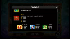 Arcane Beauties Paytable