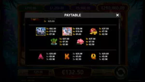 Bamboo Fortune Paytable 2