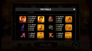 Book of Riches Paytable