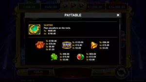 Diamond Explosion 7s Paytable
