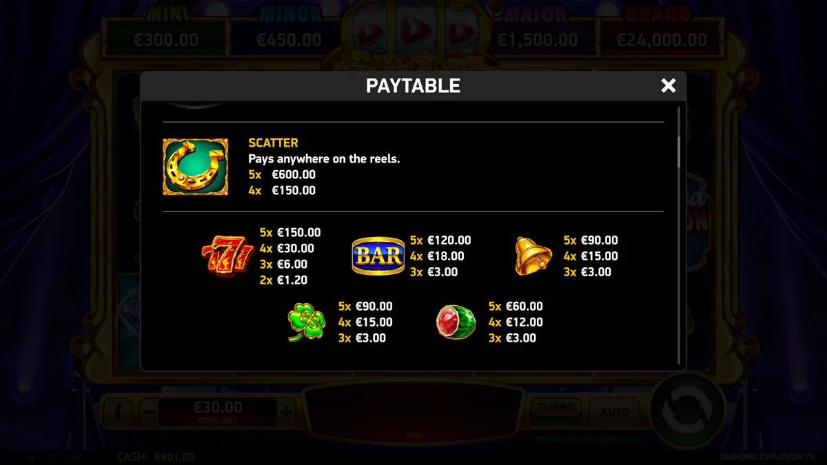 Diamond Explosion 7s Paytable