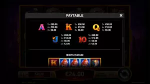 Dragon Prophecy Paytable 2
