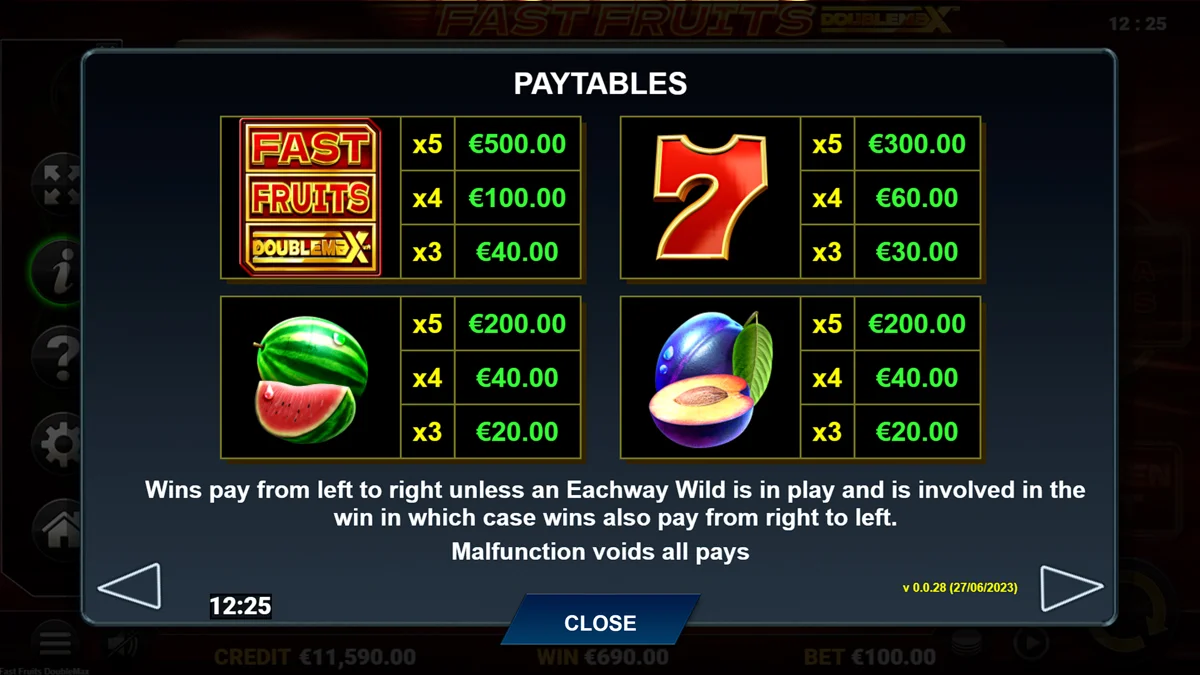 Fast Fruits DoubleMax Paytable
