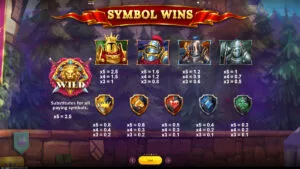Knights of Avalon Paytable
