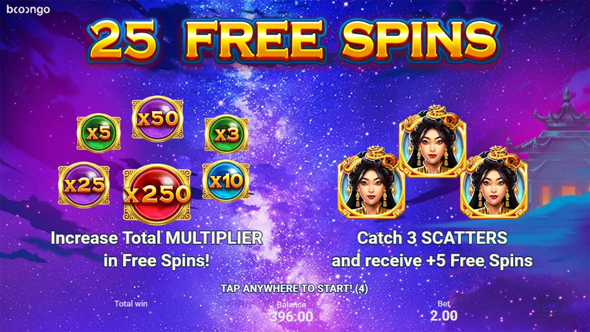 Lady Fortune Bonus Buy