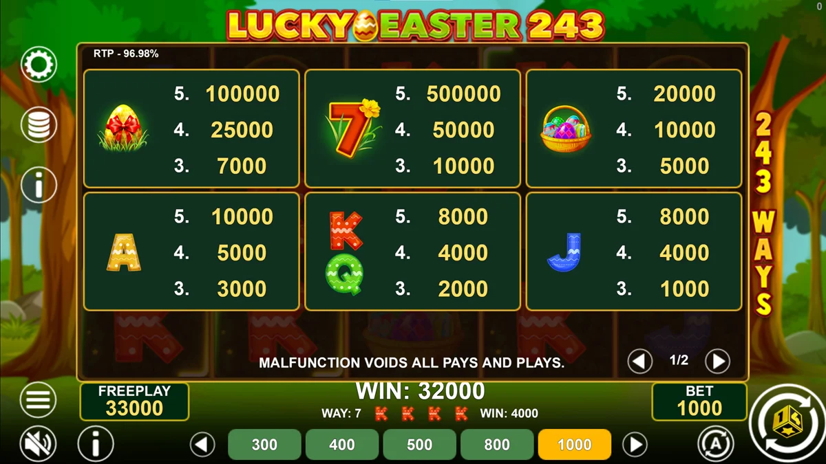 Lucky Easter 243 Paytable