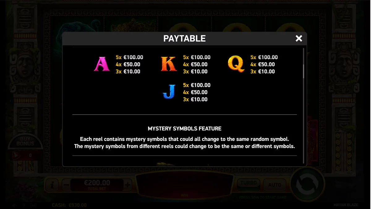 Mayan Blaze Paytable 2