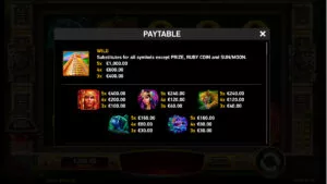 Mayan Blaze Paytable