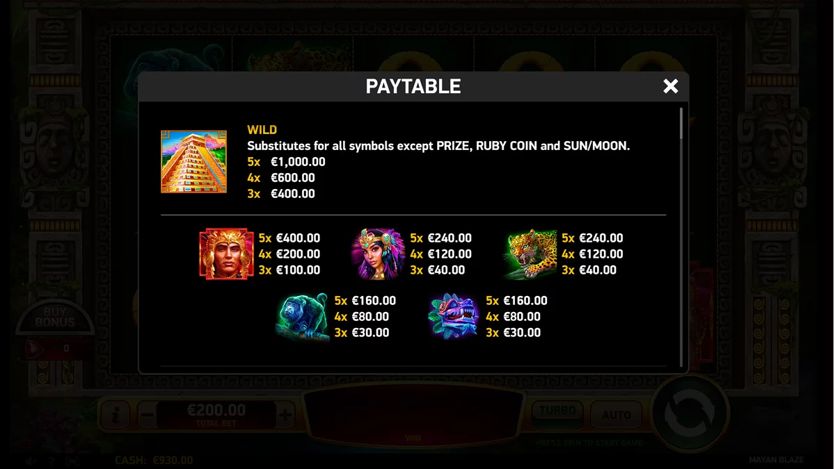 Mayan Blaze Paytable