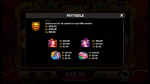 More Dragon Ladies Paytable