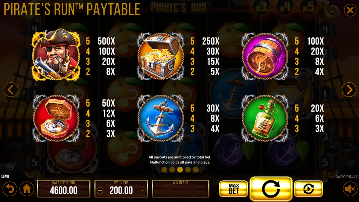 Pirate's Run Paytable 2