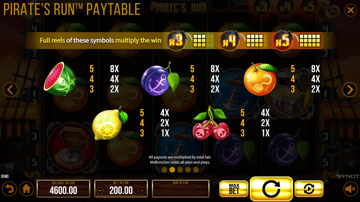 Pirate's Run Paytable