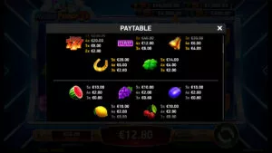 Rush Fever 7s Paytable