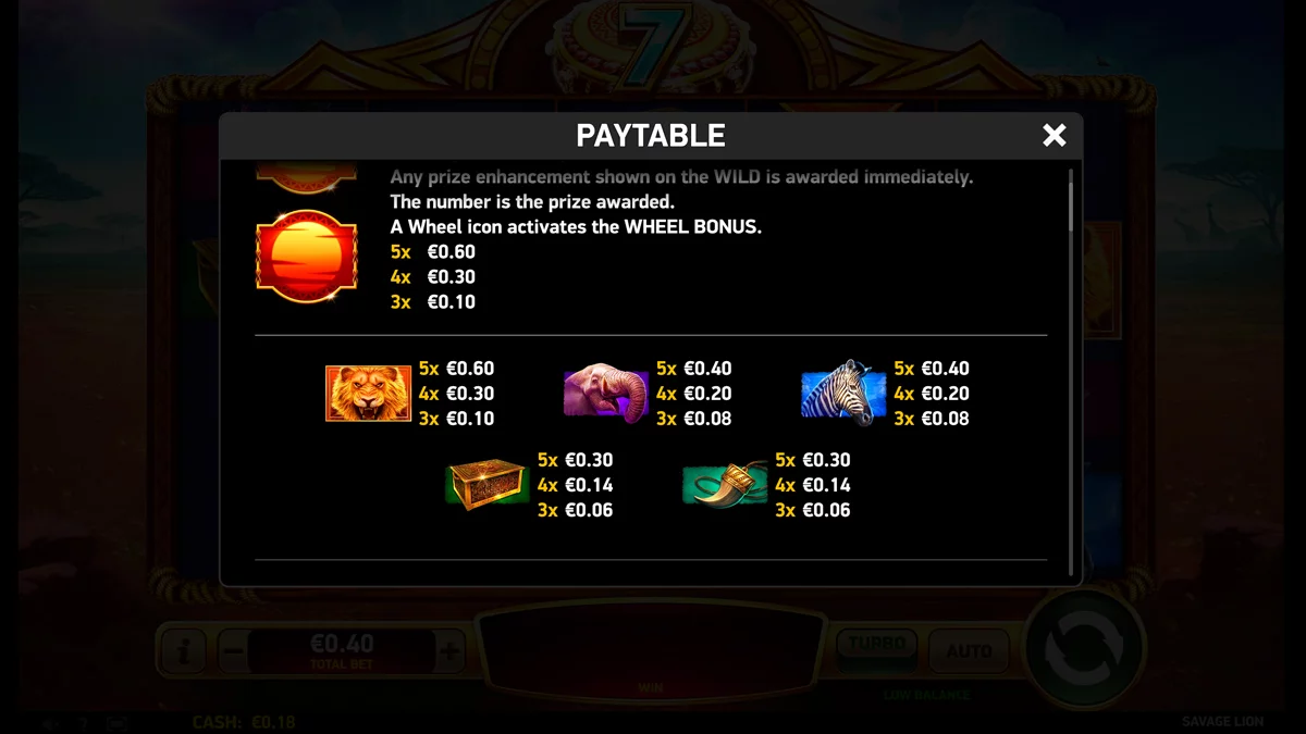 Savage Lion Paytable