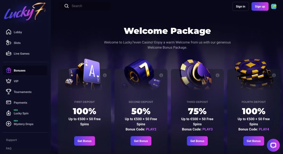 Lucky7even Casino Bonus Program