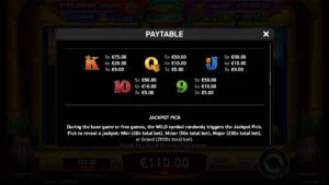 Sun of Ra Paytable 2