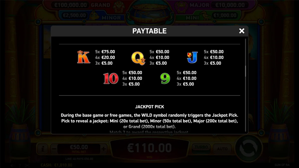 Sun of Ra Paytable 2