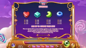Sweet Alchemy 100 Paytable 2