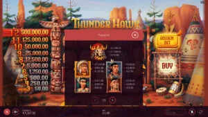 Thunder Hawk Paytable 1