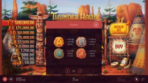 Thunder Hawk Paytable 2