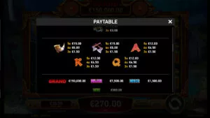 Viking Crusade Paytable 2