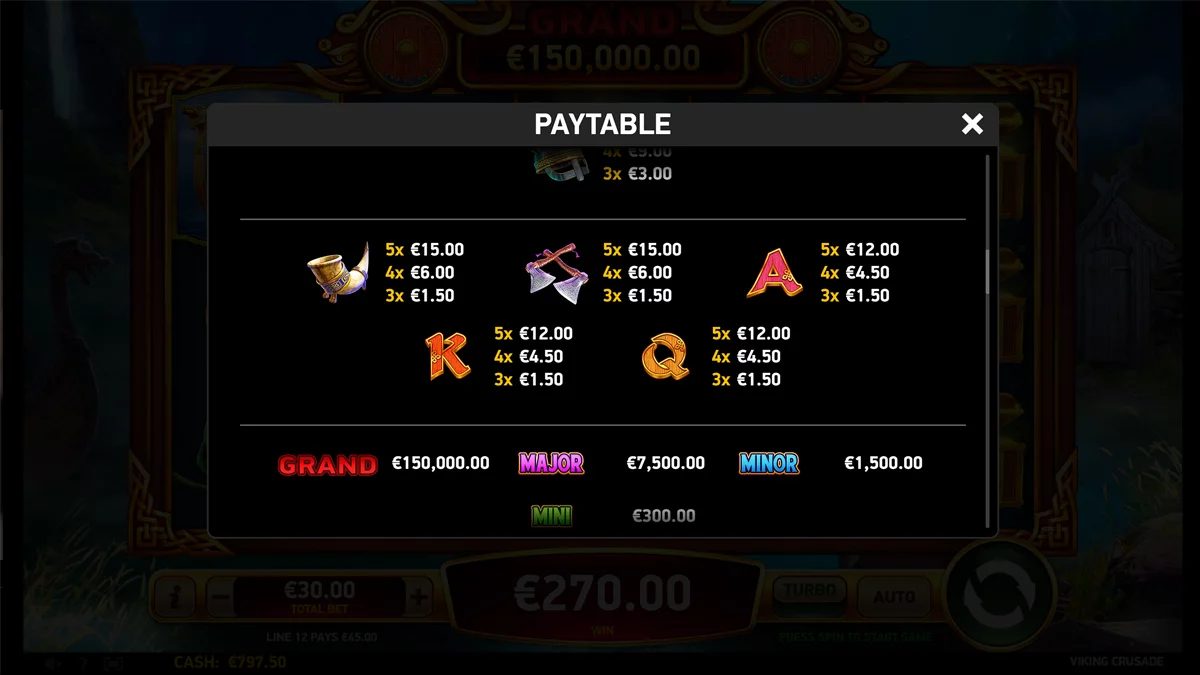 Viking Crusade Paytable 2
