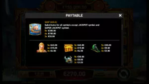 Viking Crusade Paytable