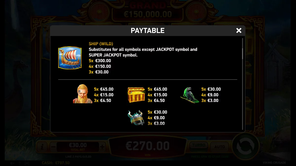 Viking Crusade Paytable