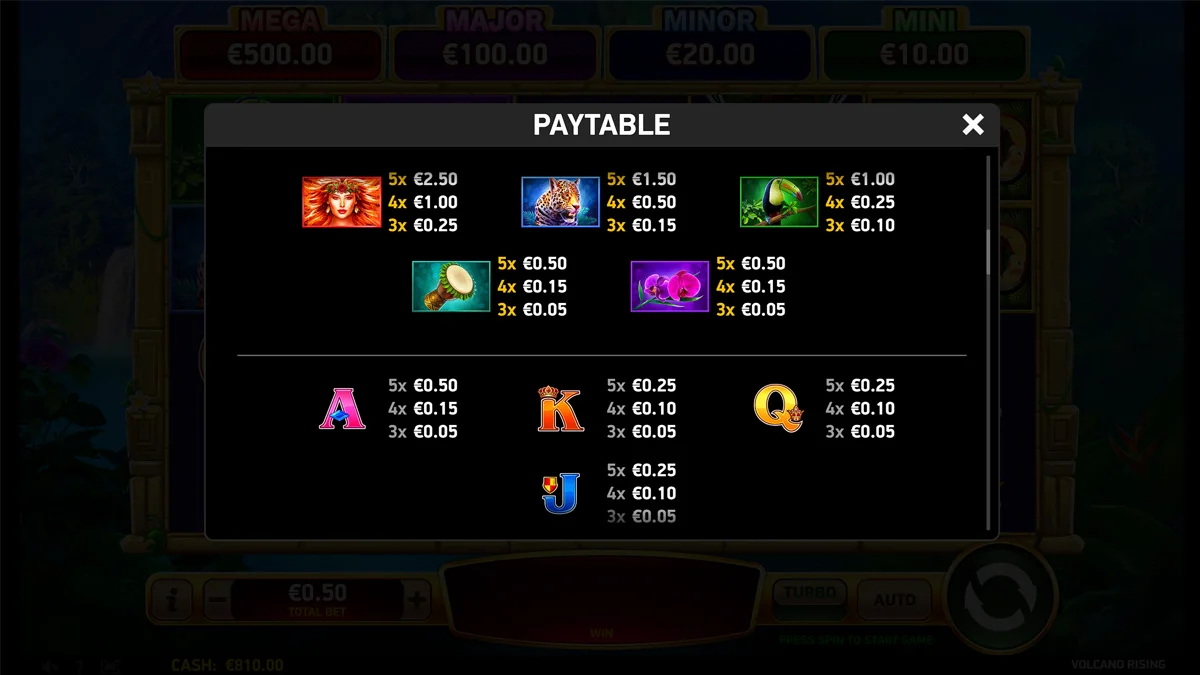 Volcano Rising Paytable