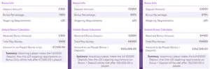 Bonus Comparsion Tool