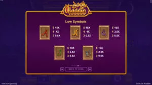 Book of Aladdin Paytable 2