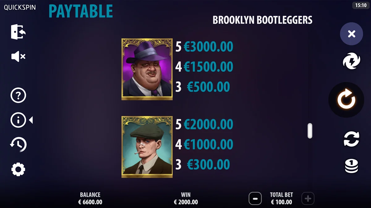 Brooklyn Bootleggers Paytable 3
