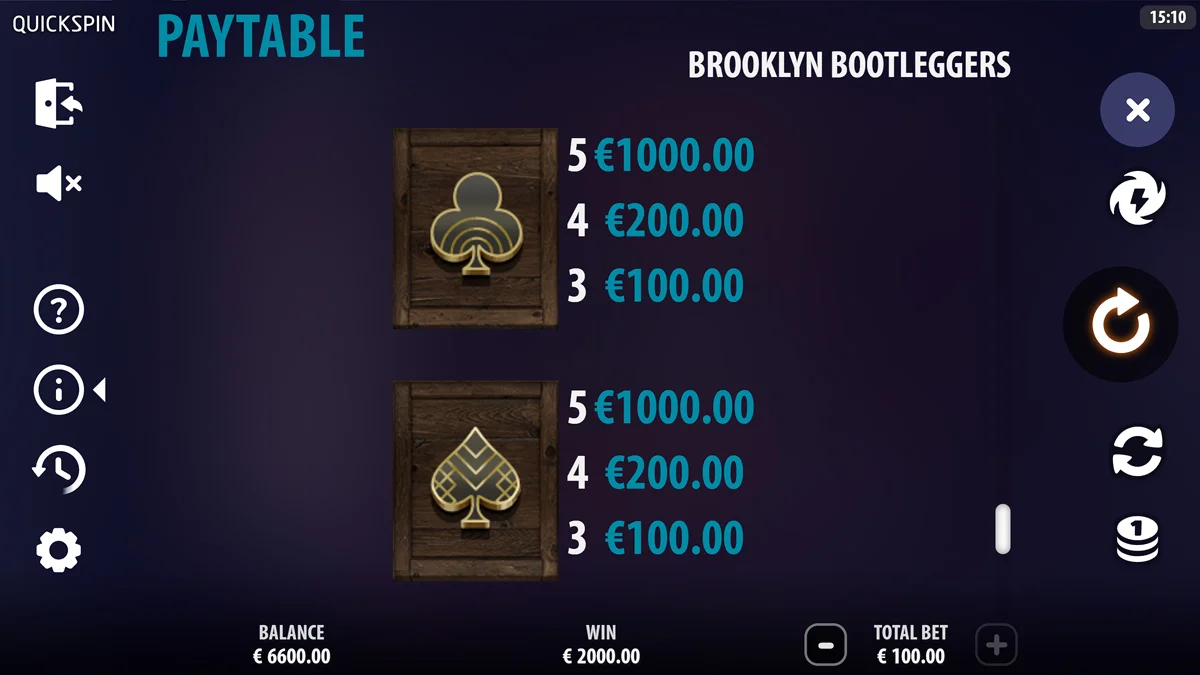 Brooklyn Bootleggers Paytable 5
