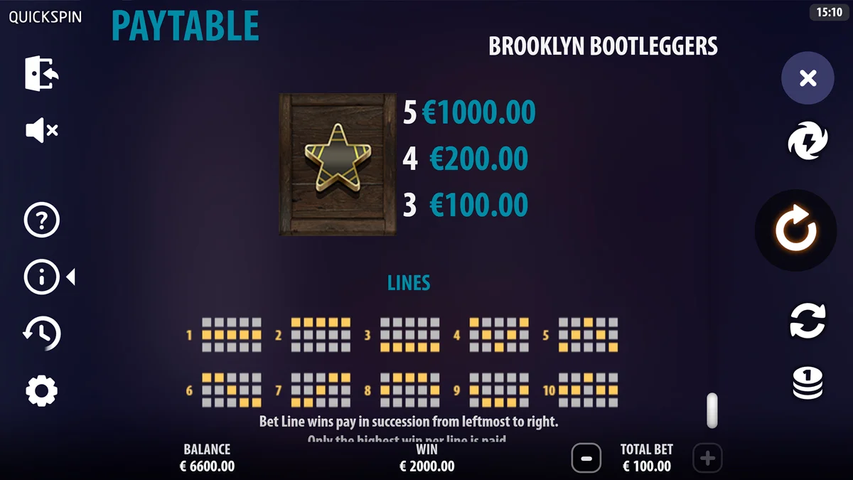 Brooklyn Bootleggers Paytable 6