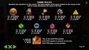Forge of Olympus Paylines