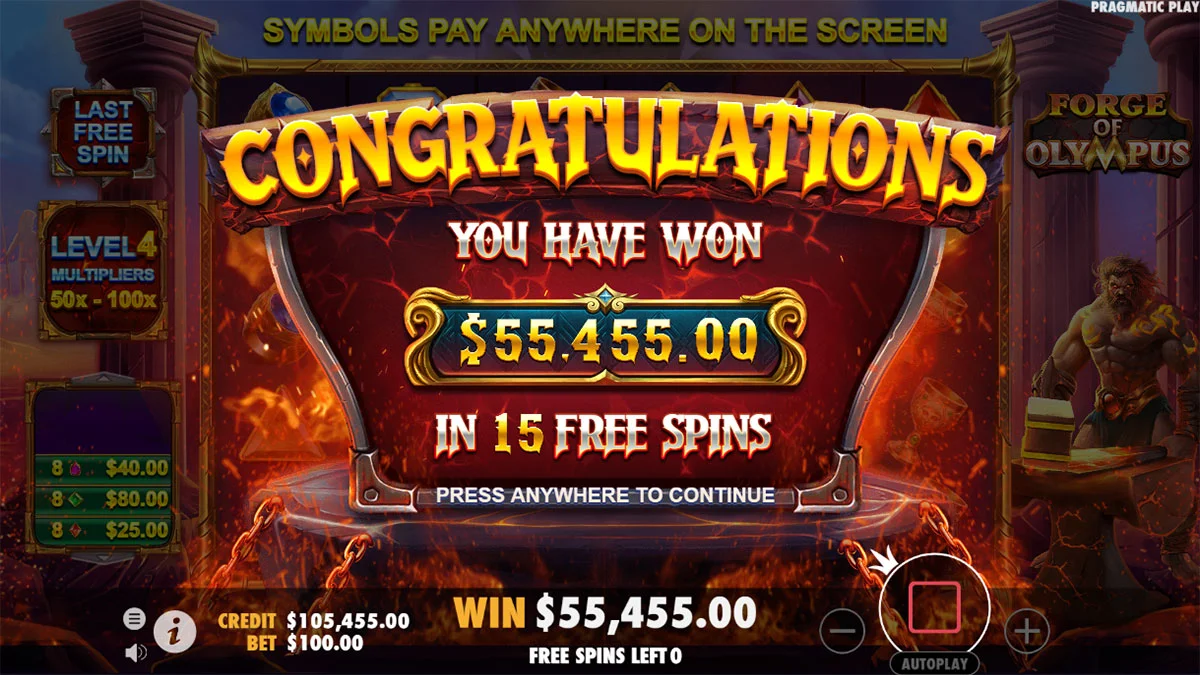 Forge of Olympus Total Win
