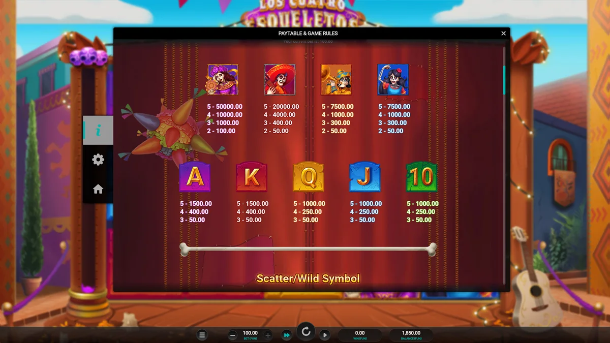 Los Cuatro Esqueletos Paytable