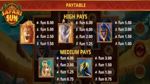 Safari Sun Paytable