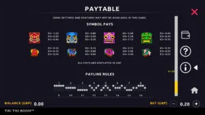 Tiki Tiki Boom Paytable