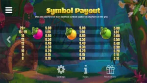 Hula Balua Paytable 2