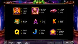 Late Night Win Paytable
